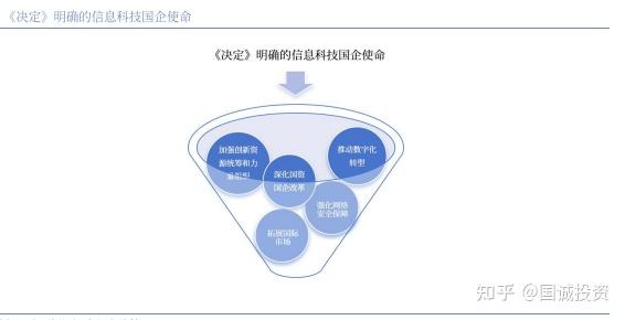 “退金令”下央国企加速撤离保险业，悬而未决的股权交易亟待资本输血