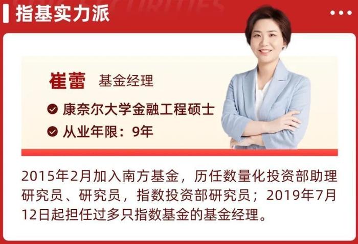 一只宝藏基历史连续九年正收益!