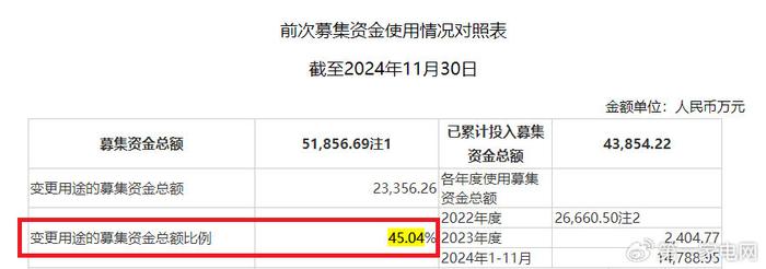 华贵人寿发布增资扩股公告 拟募资25亿元至45亿元