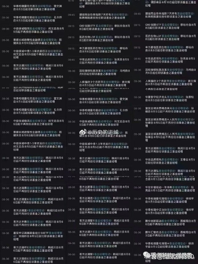 盘点2024⑩中信保诚已“补帅”、华泰集团在“补将”，80家险企高管调整收官！