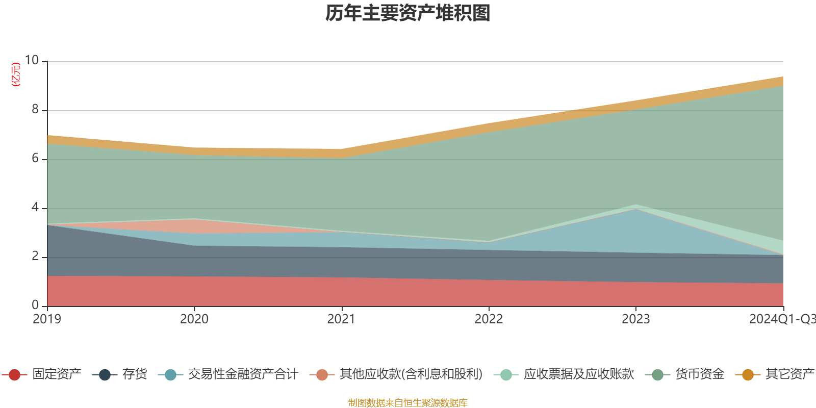 华贵人寿发布增资扩股公告 拟募资25亿元至45亿元