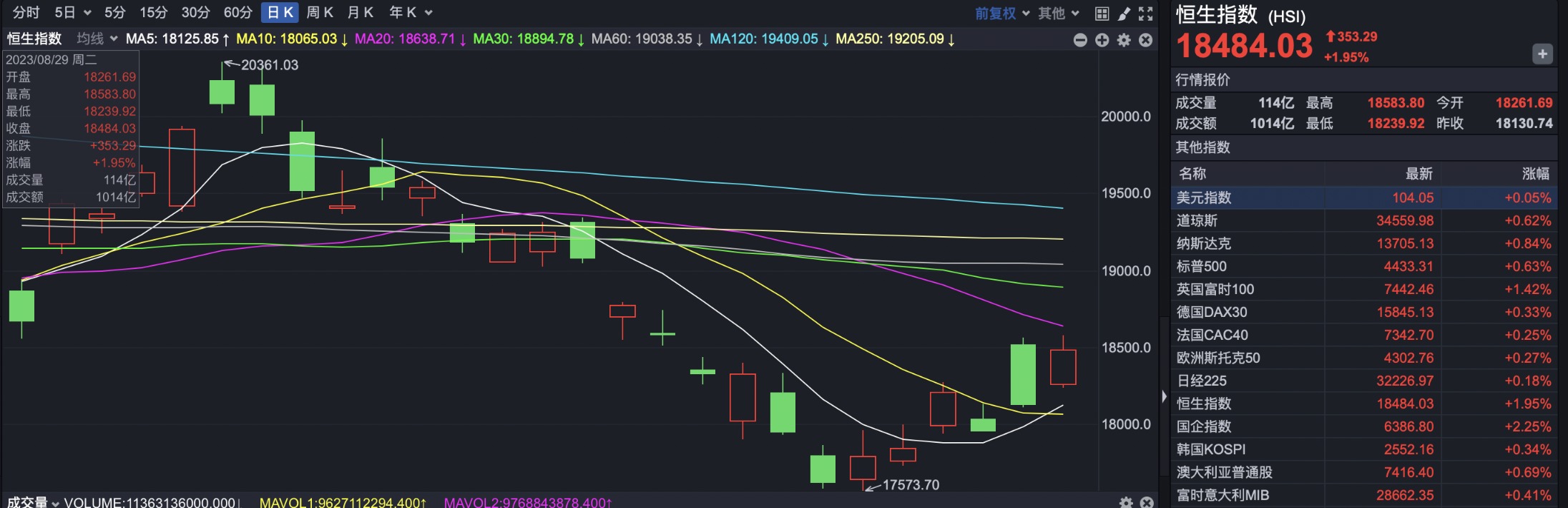 一天大砍7只股票估值!最低给出0元,基金紧急出手