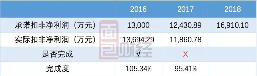 人身险外资持股比例“松绑”满5年!外资新一轮布局从“试水”到“跑步进场”