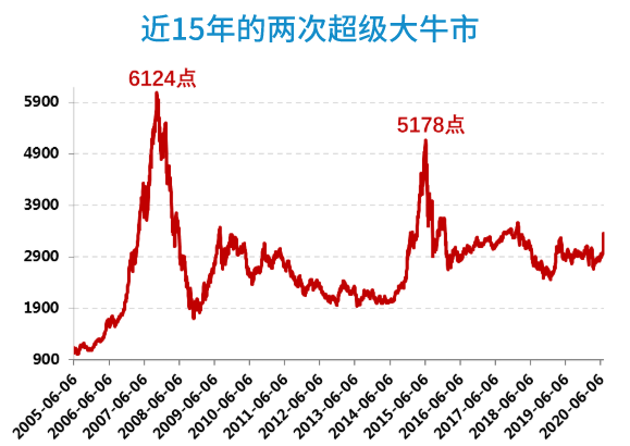 人身险外资持股比例“松绑”满5年!外资新一轮布局从“试水”到“跑步进场”