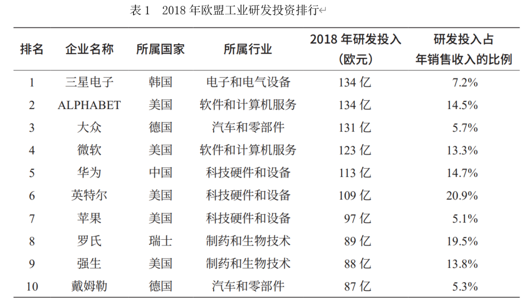公募费改新规将实施！“万五时代”来临：券商研究所改签合同忙 研究员薪酬缩水
