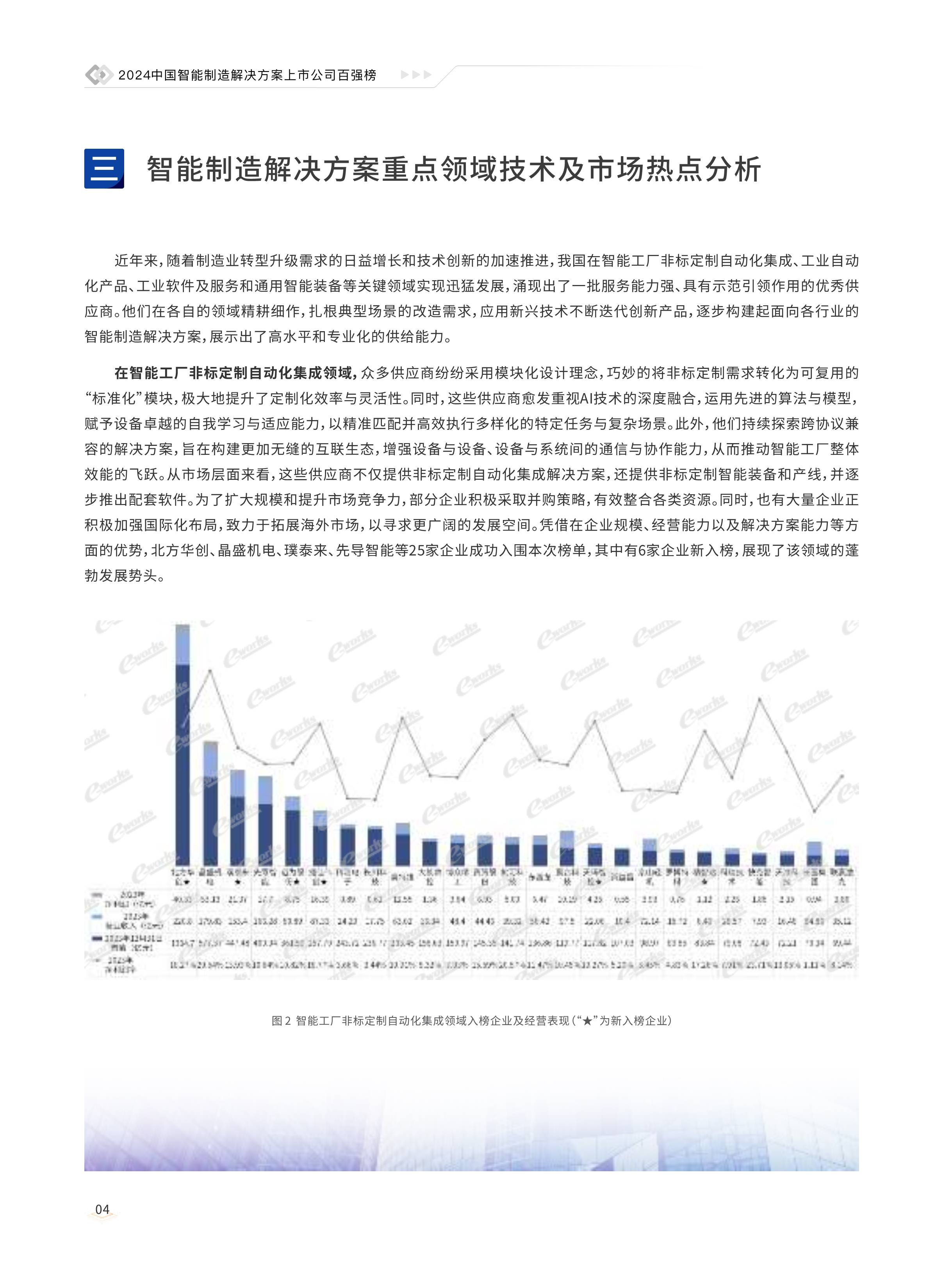 2024年上市公司购买董责险增超三成险企未来展业或更趋审慎