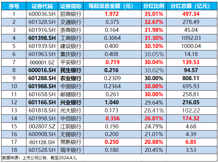 消费电子需求持续提升，近期市场表现延续活跃，500质量成长ETF（560500）涨1.18%