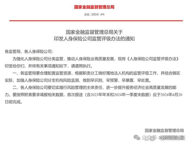 监管：建立人身险产品预定利率与市场利率挂钩及动态调整机制