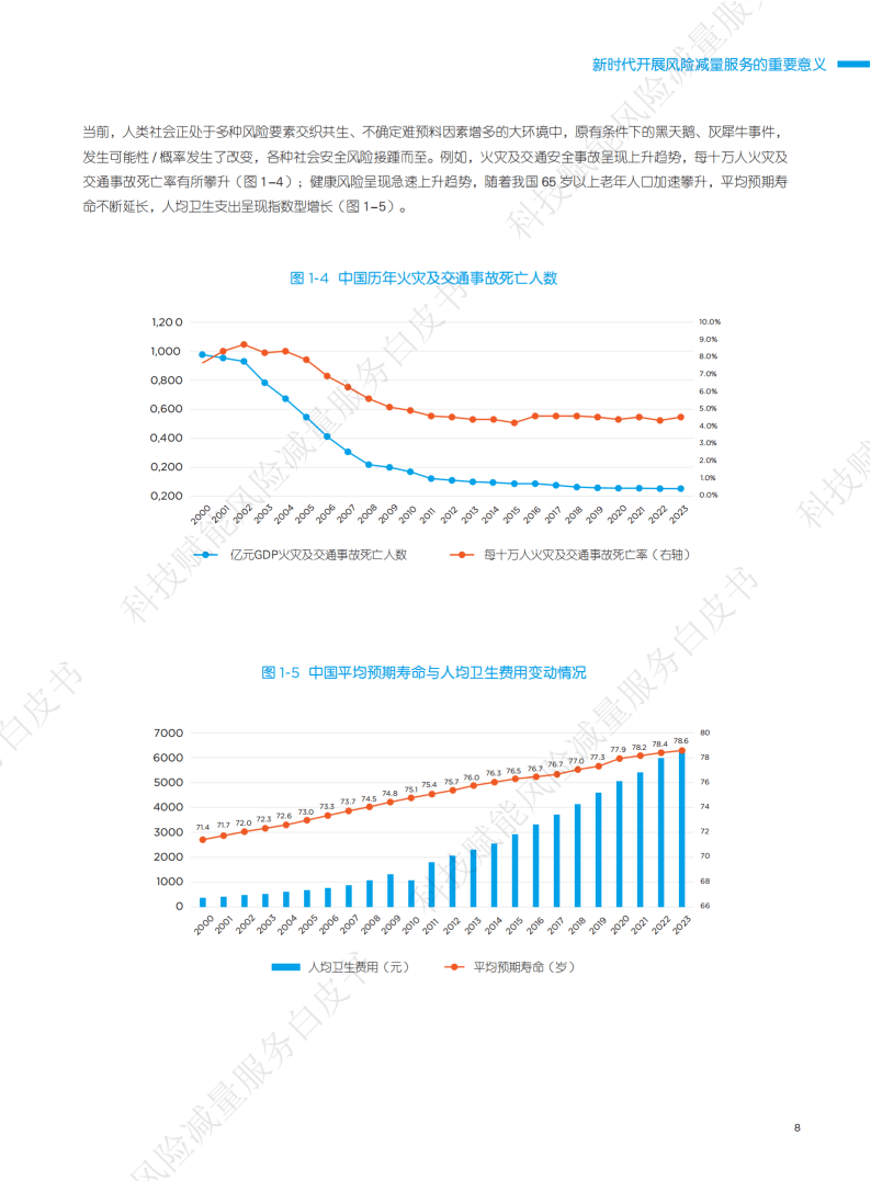2024保险理赔图鉴:获赔率继续向上、科技赋能提速,保障缺口在哪?