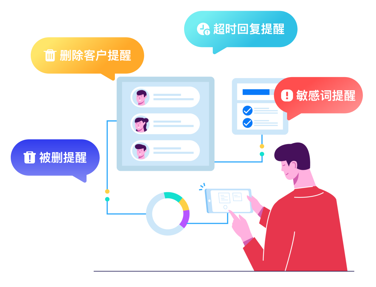 “免费升级”异化为销售套路?监管提示,噱头误导要警惕!