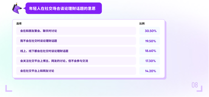 报告指出居民财富管理业务具有巨大潜能,财富管理ETF(159503)涨0.87%