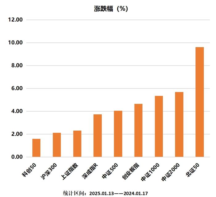 QDII基金持续高溢价 年内引发超400次风险提示