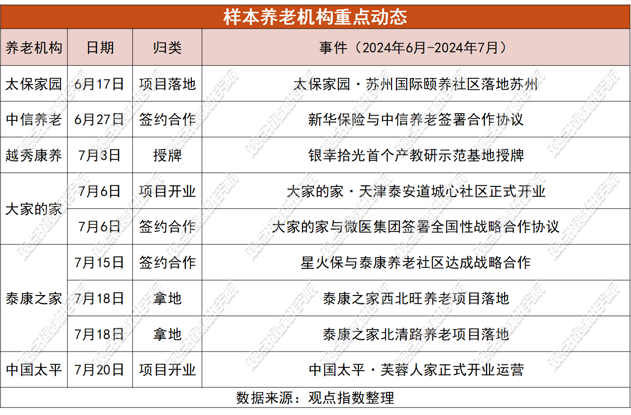 长周期考核打通堵点 险资入市获得明确制度保障