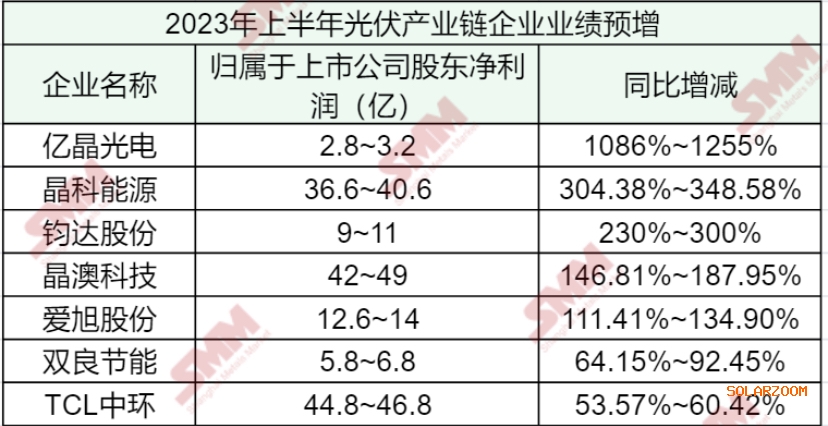 净利预增超1000亿！四大上市险企业绩报喜 资本市场是主因