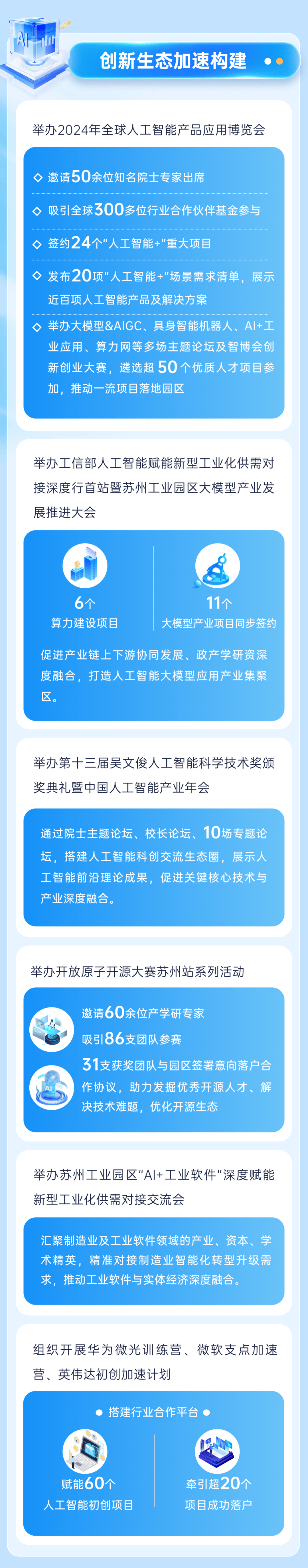 2024世界人工智能大会持续催化，数字经济ETF（560800）午后翻红