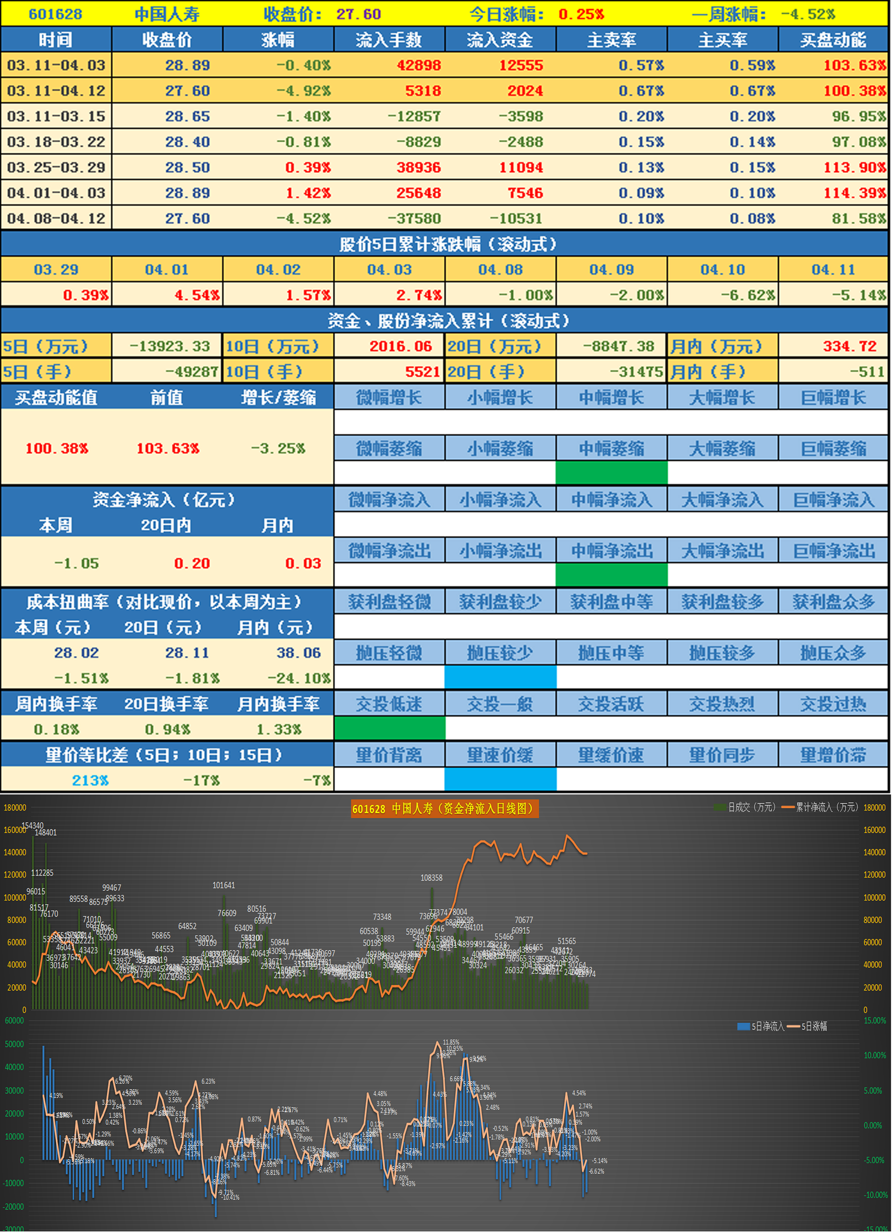 第二批长期股票投资试点获批：规模520亿元，太保寿险、泰康人寿等入围