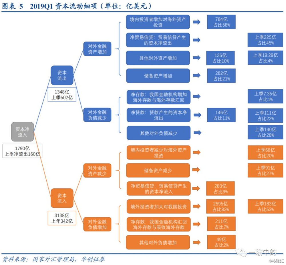近36万亿元！保险业资产规模创新高
