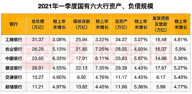 近36万亿元！保险业资产规模创新高
