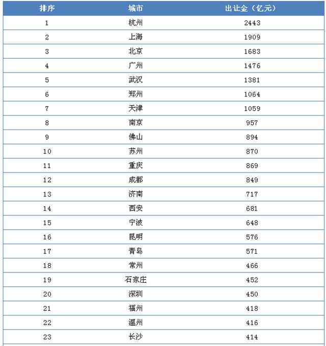 保险业2024年成绩单:总资产35.9万亿同比增两成,人身险公司赔付支出1.15万亿