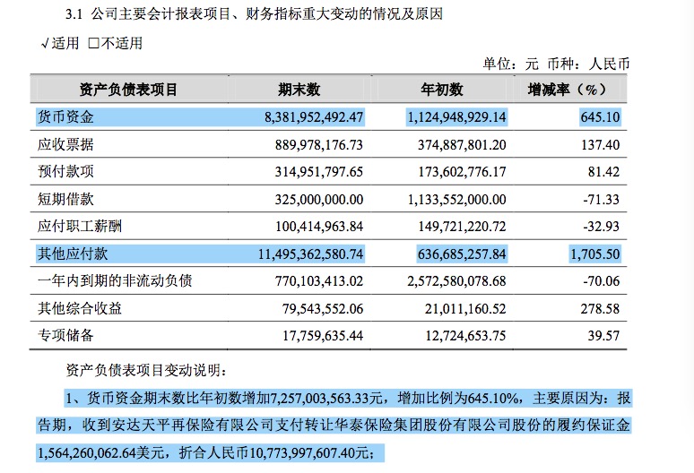 财险牌照完成“二合一” 安达保险获批解散