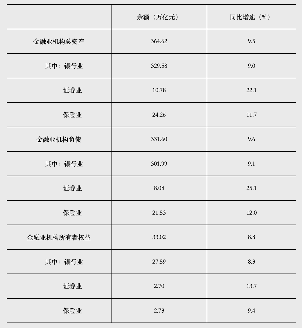 保险业2024年成绩单:总资产35.9万亿同比增两成,人身险公司赔付支出1.15万亿