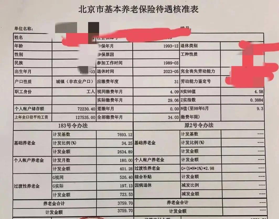 "等养老"变成"等回本"！养老目标基金密集清盘，如何打破双重困境？