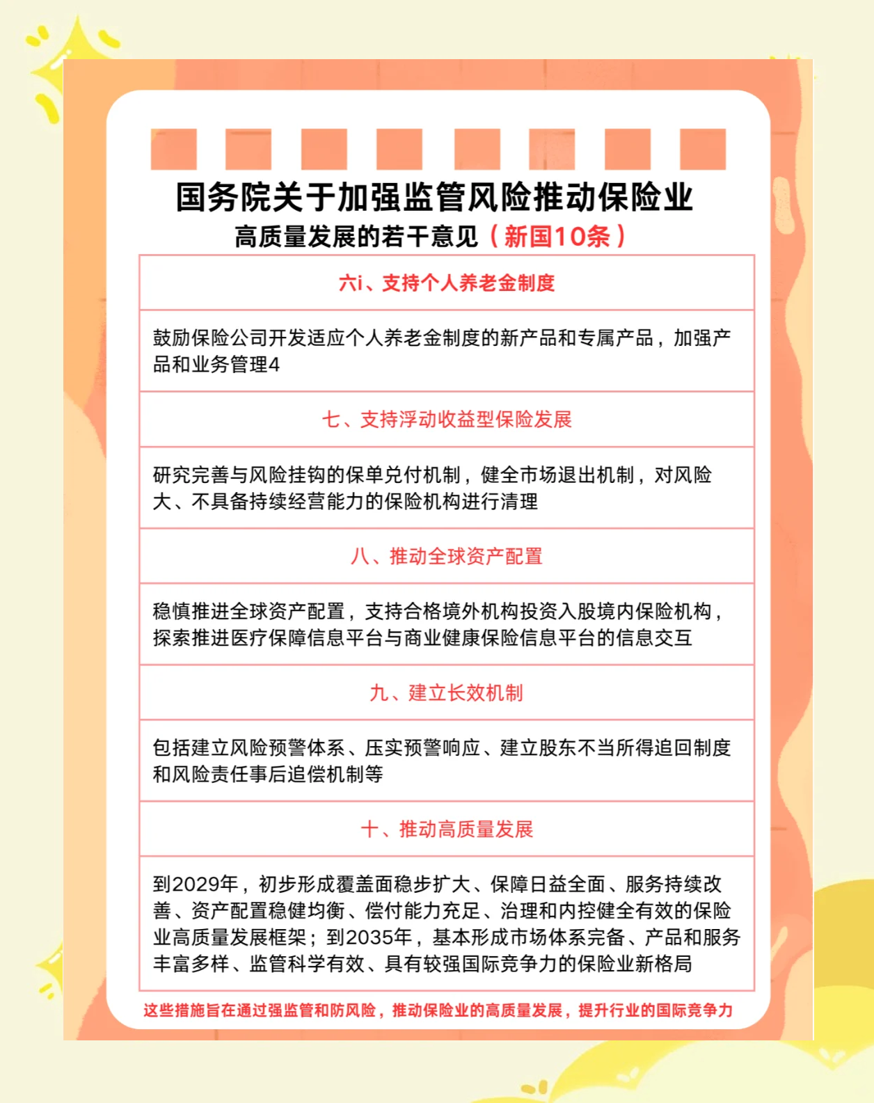 2025年保险业监管“严”字定调：首月罚款约4600万元 10人遭禁业处罚