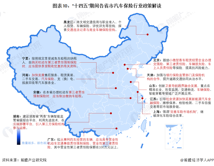 保险科技IPO囚徒：一边扎堆上市，一边市值蒸发
