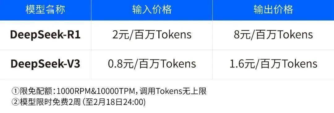 DeepSeek风起，保险正在如何“跑步上车”？