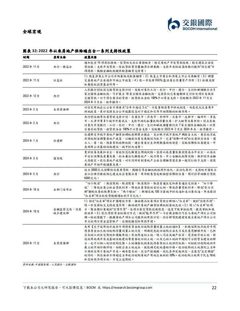 基本面持续改善 关注四大行业结构性机会