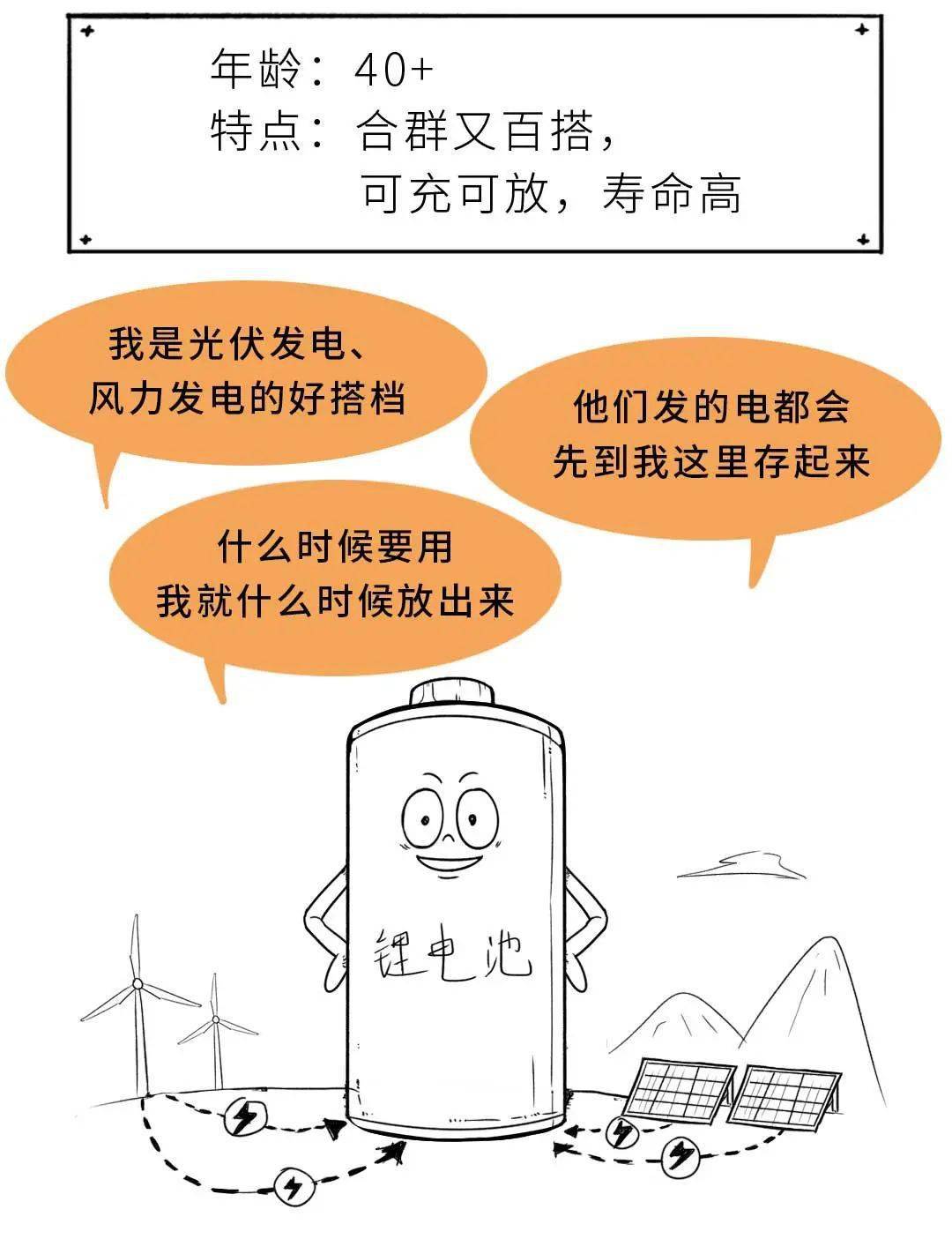 新能源车企“内卷”:蛇年花式促销,“保险补贴”揽客!