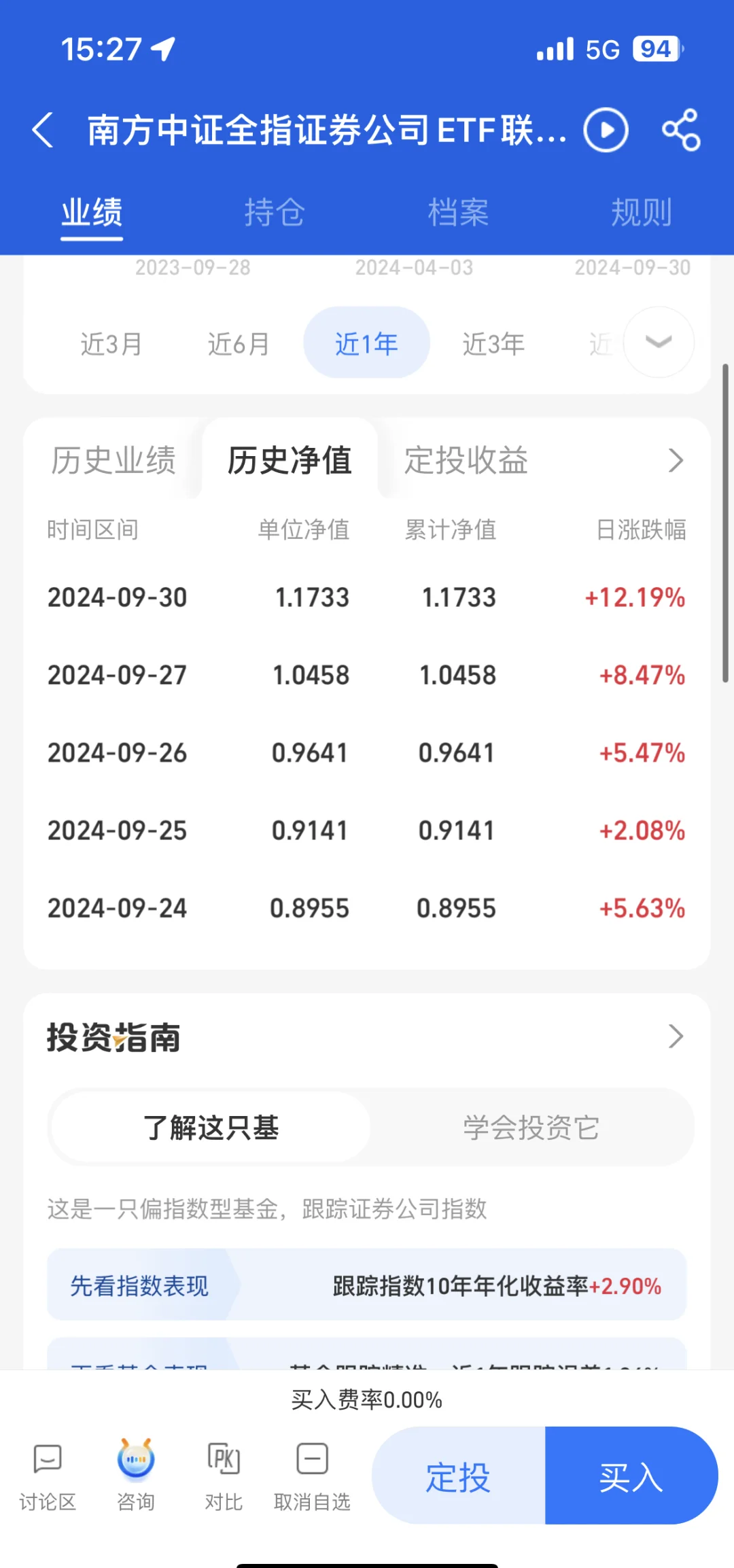 首批沙特ETF上市首日表现强劲，午后双双涨停