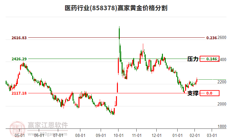 保险业部署DeepSeek加速“智变”,或重划数智化基准线