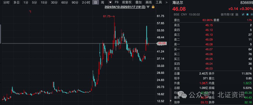 汇丰人寿拟增资3.62亿元，由单一股东全额出资，2024年扭亏并实现净利润1.95亿元
