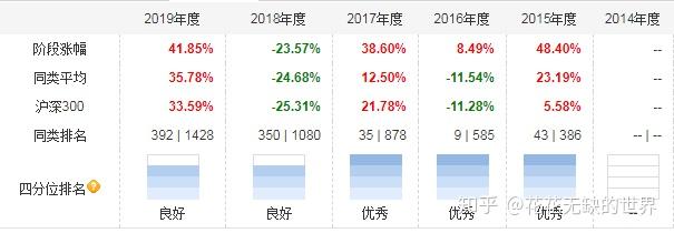 保险资管去年新登记21只股权产品,投向哪里?全梳理来了