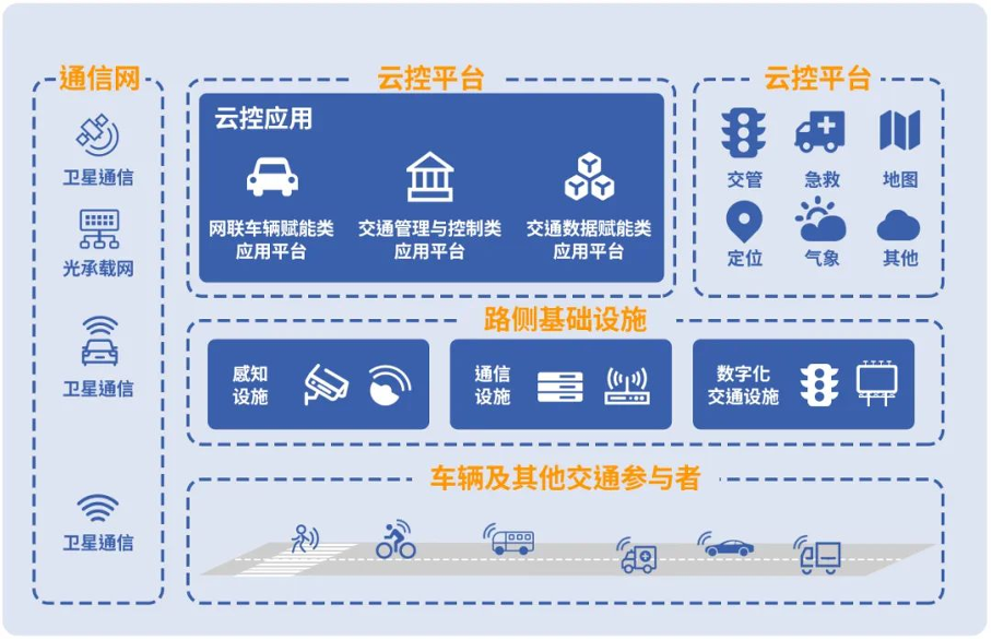 人工智能热潮势不可挡，天弘人工智能主题指数基金（011839）乘势而起