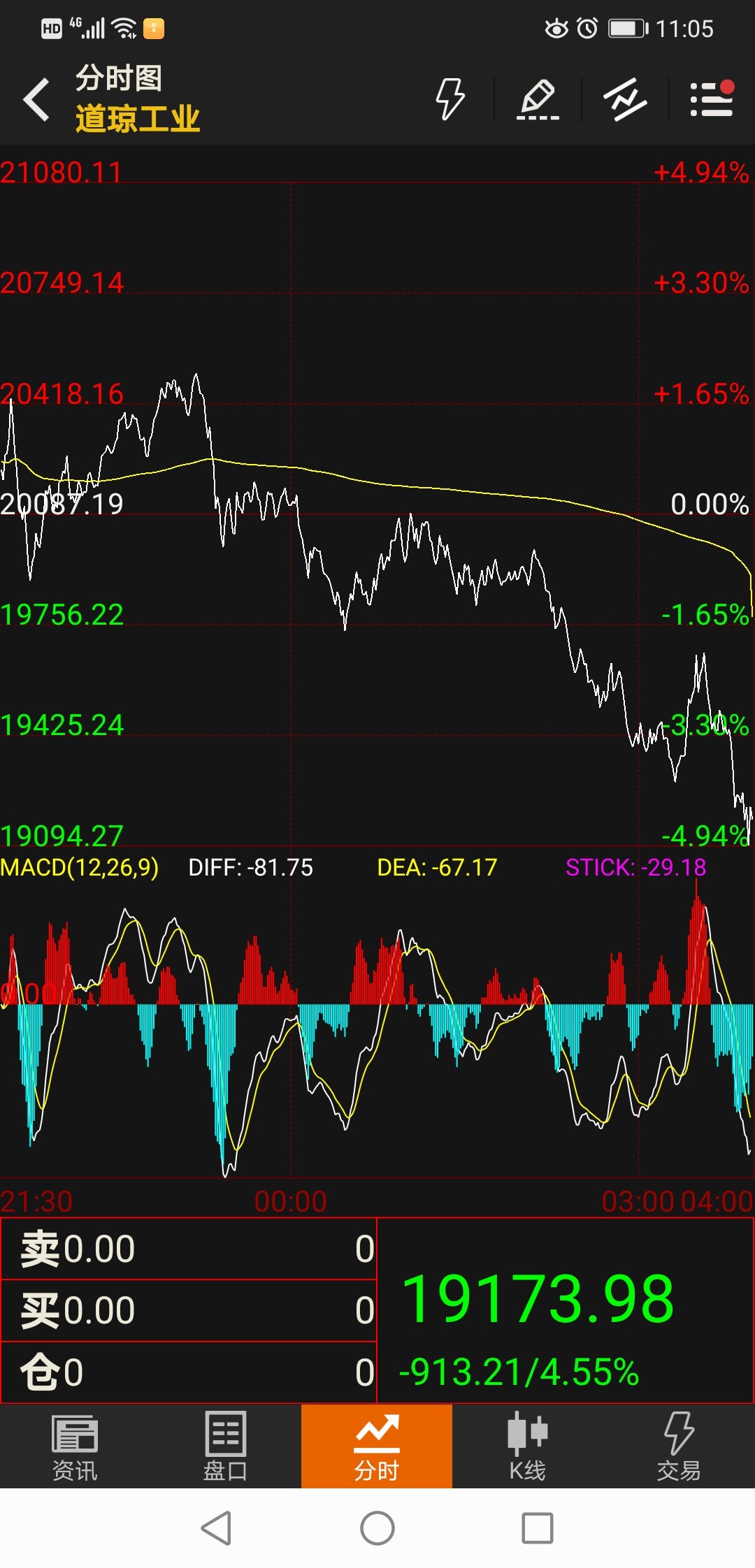 融券保证金比例上调！融券余额再创新低 多空策略基金迎挑战