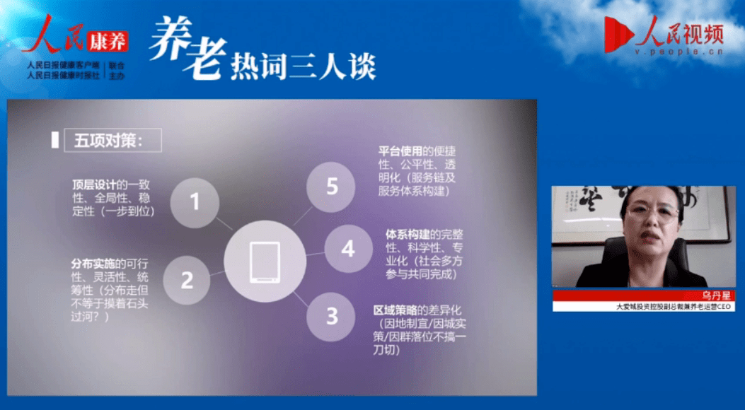 如何打造差异化养老？数字化实施效果如何？中邮保险回应热点