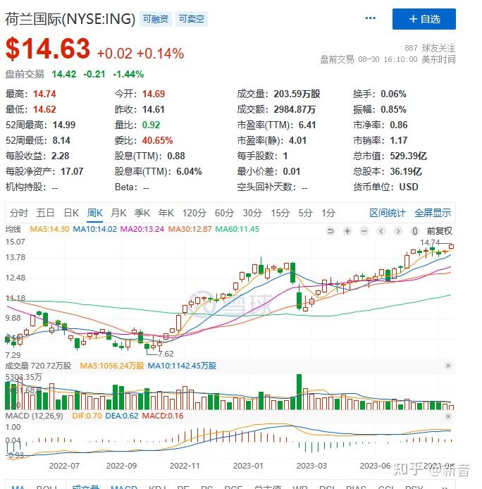 QDII基金坐上“过山车”!美股变数增多 基金公司提醒