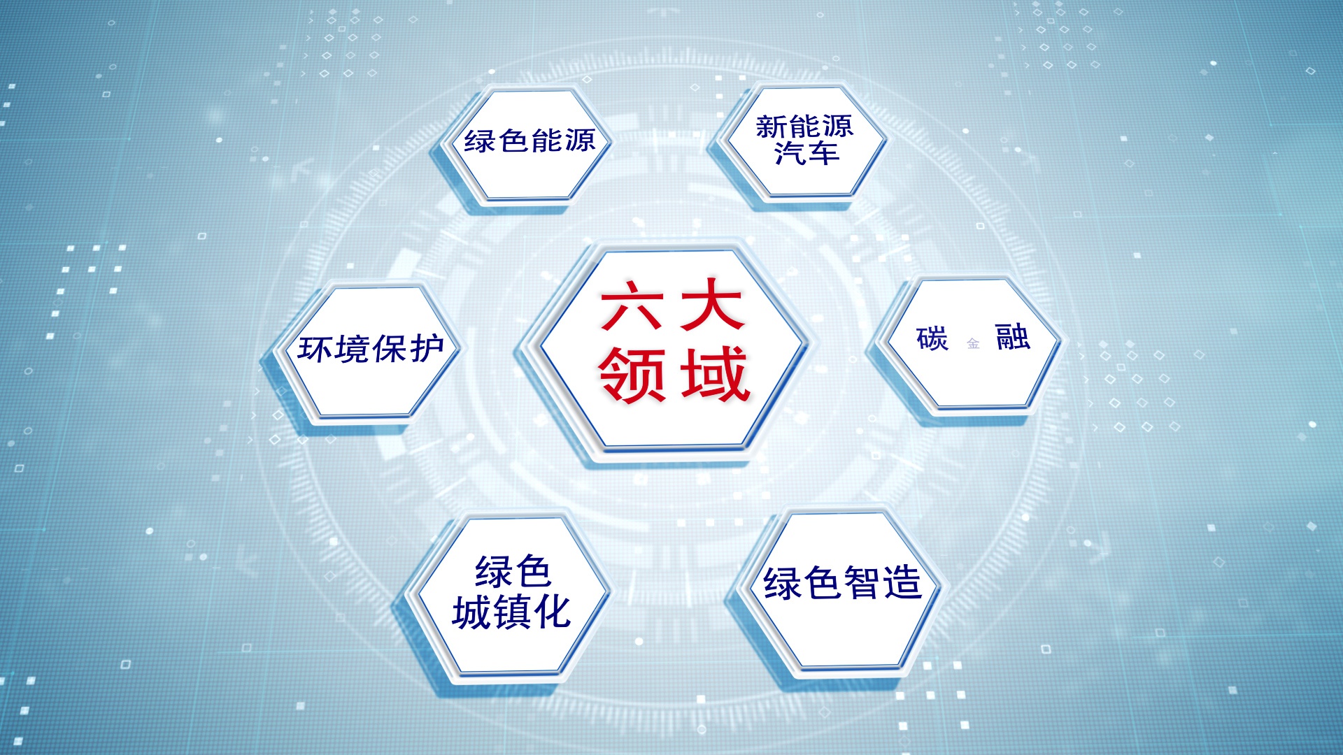 外资公募最新持仓曝光 偏爱能源金融医药