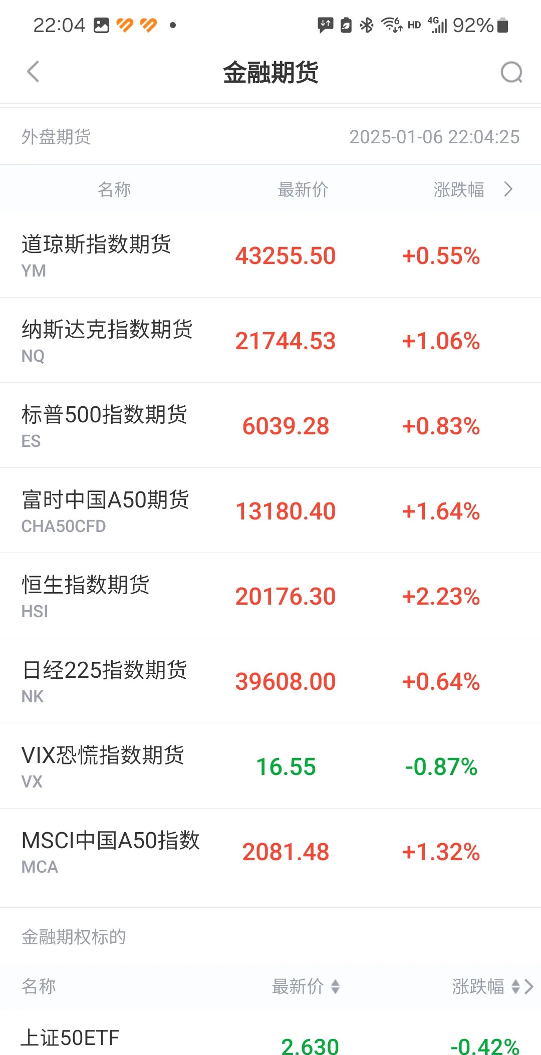 一只“特立独行”的红利基金，上半年凭什么斩下23.87%收益？