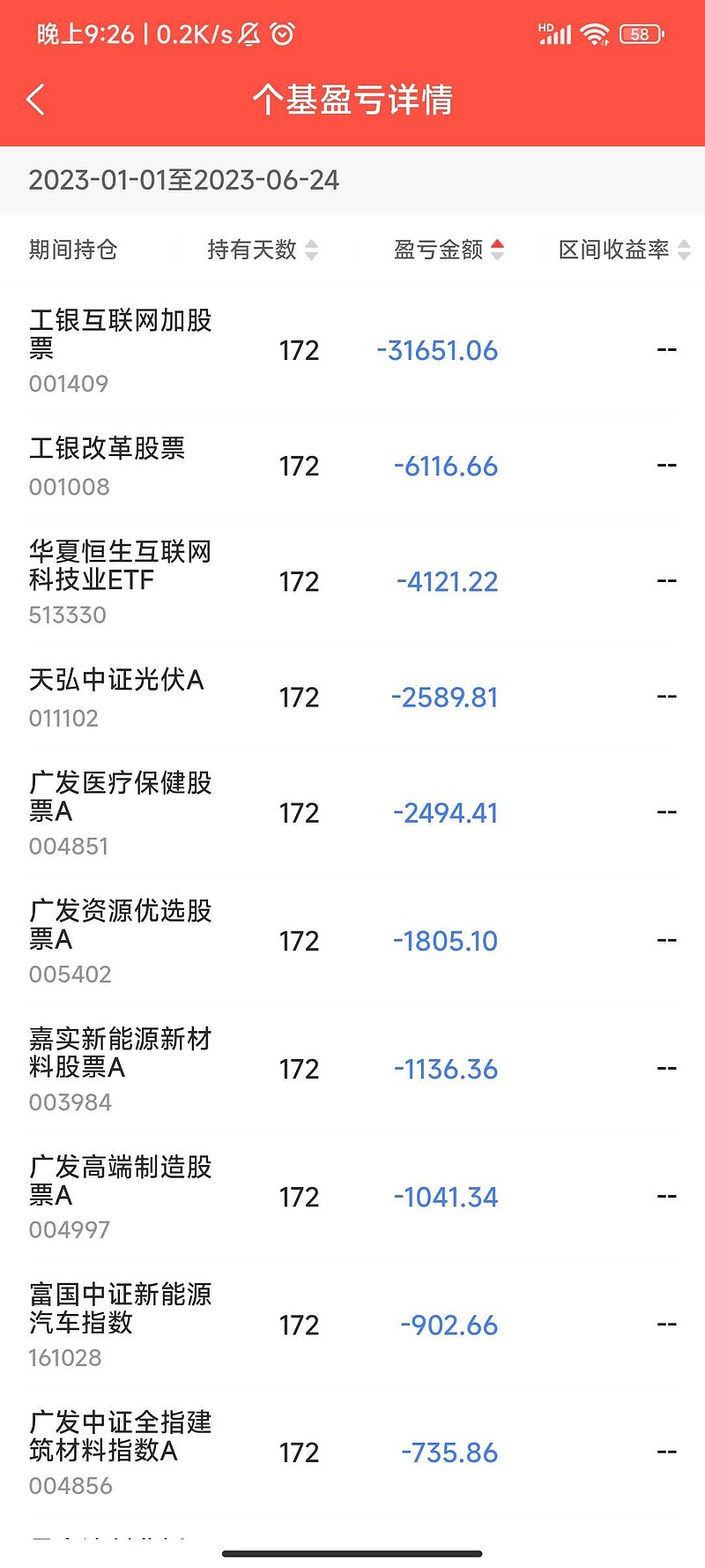 第一大持仓!知名基金积极出手