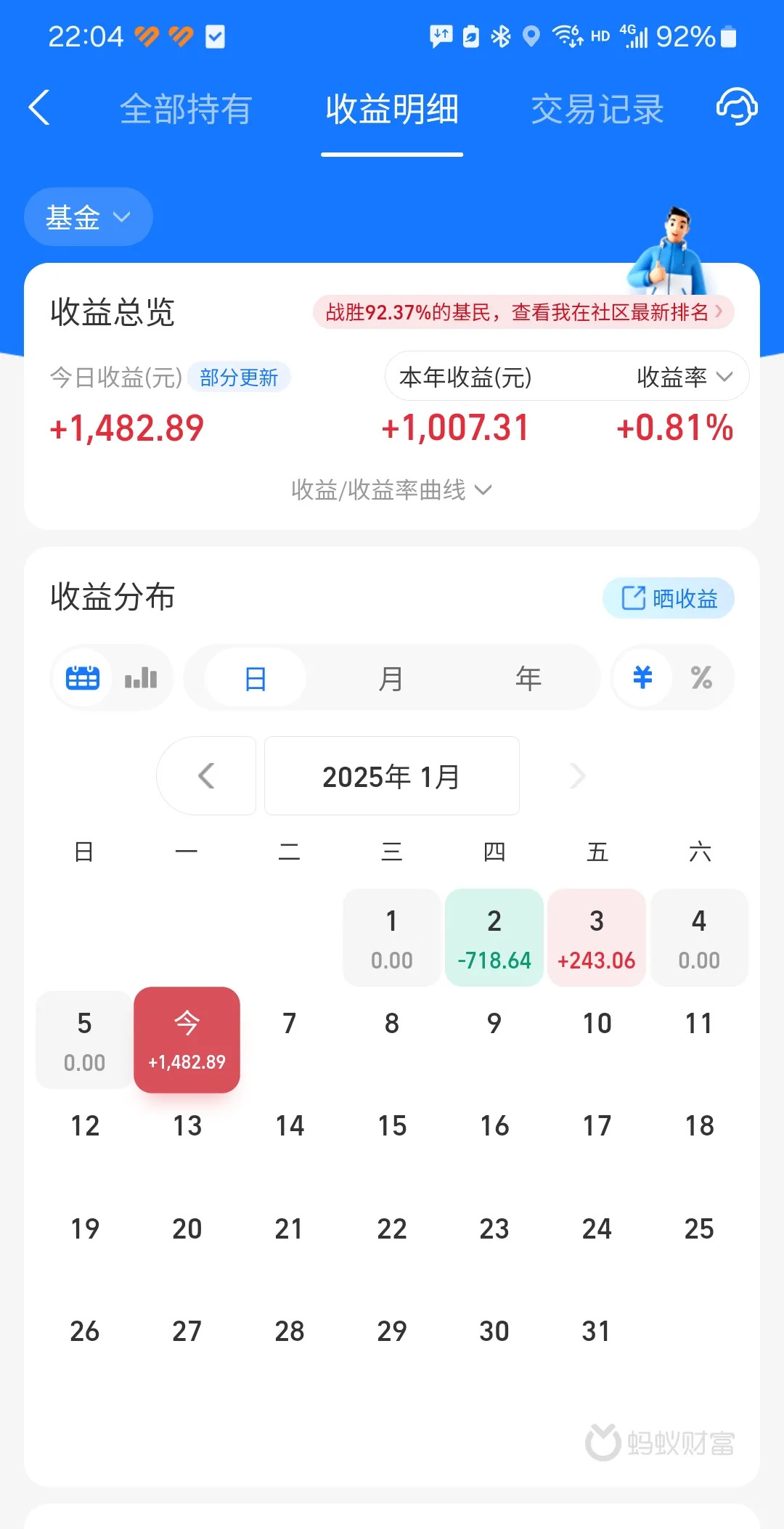 一只“特立独行”的红利基金，上半年凭什么斩下23.87%收益？