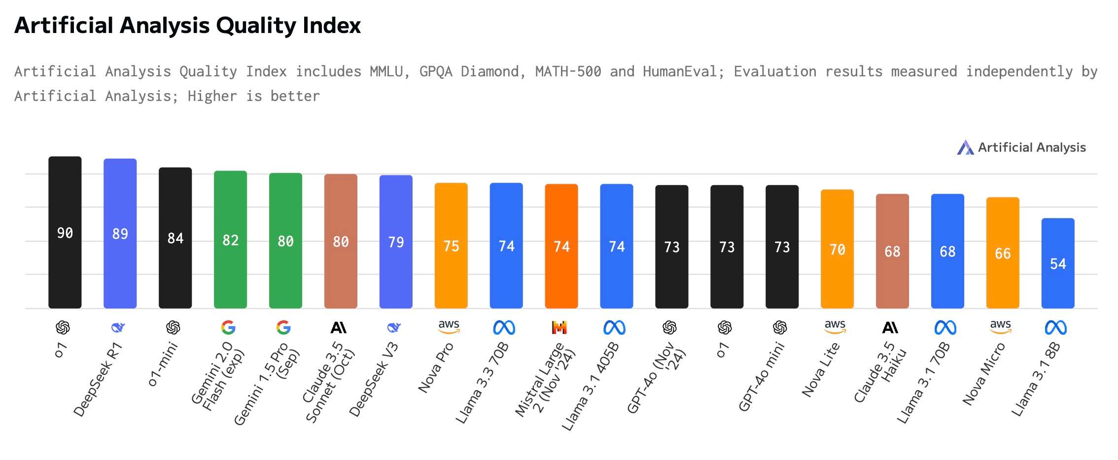 中年危机不用怕 AI来帮你规划家庭保险 DeepSeek、豆包、Kimi谁更懂你？
