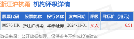 李祝用辞去中国人保执行董事、副总裁等职务