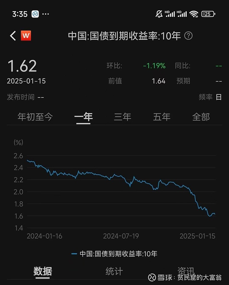 低利率正颠覆保险业开门红：保费可以负增长，但必须力推分红险