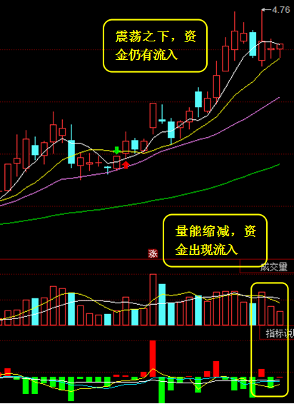 银行股突然大跌！基金最新研判来了