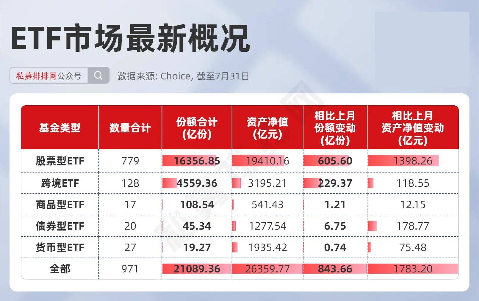 多位明星基金经理加仓 军工股重回机构投资视野