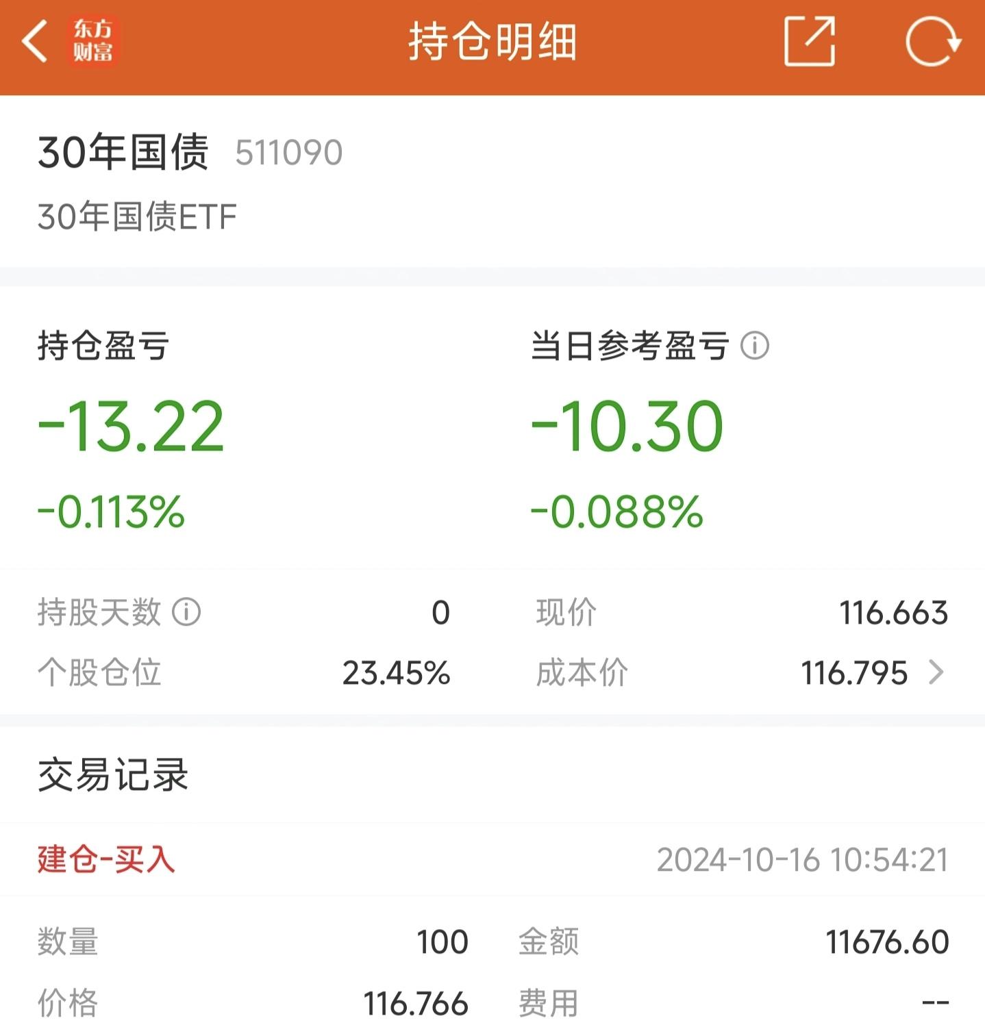 30年国债续创历史新高,30年国债ETF(511090)涨0.45%