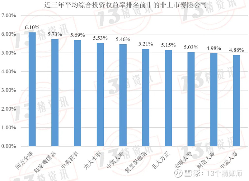 上半年收益率10.36%！这只基金何以穿越震荡市？